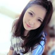 qq2012ɰŮͷͼƬ,˵ҵһϵ_www.fzl9.com